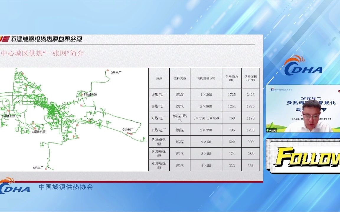 [图]2多热源联网调峰运行工况模拟仿真技术及应用