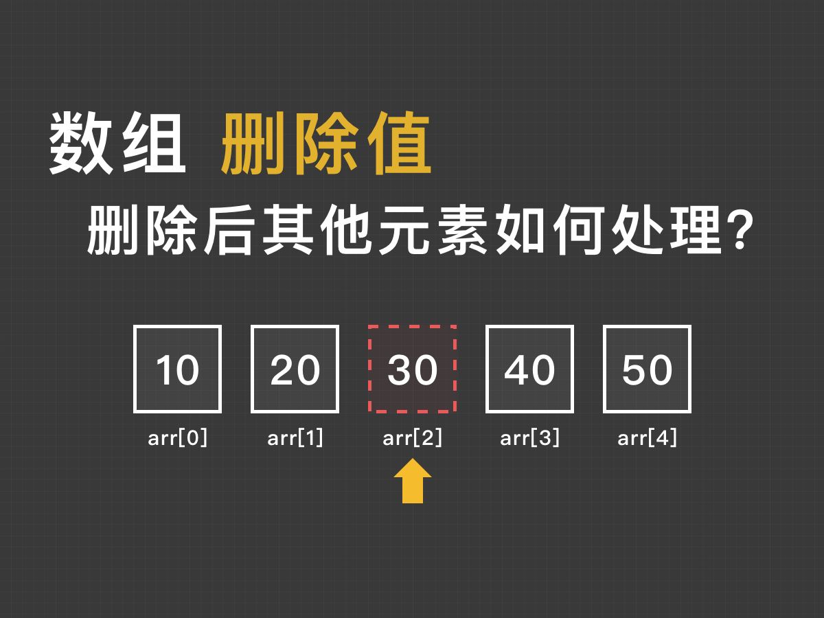 【数组删除值】完整代码 考研 期末考试 数据结构与算法 C和C++版本 数据结构和算法哔哩哔哩bilibili