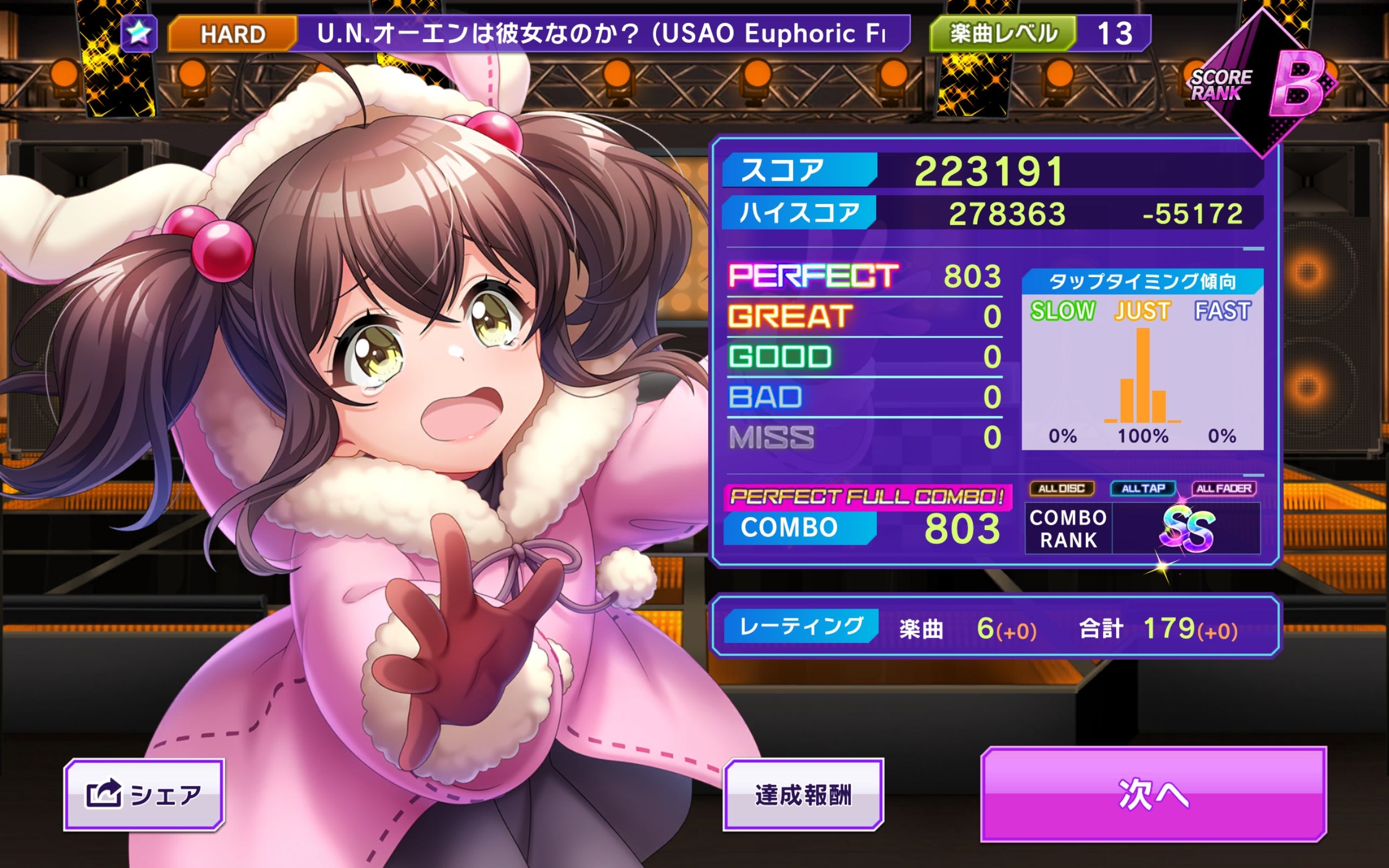 (usao euphoric frenchcore remix) [hard 13] pfc