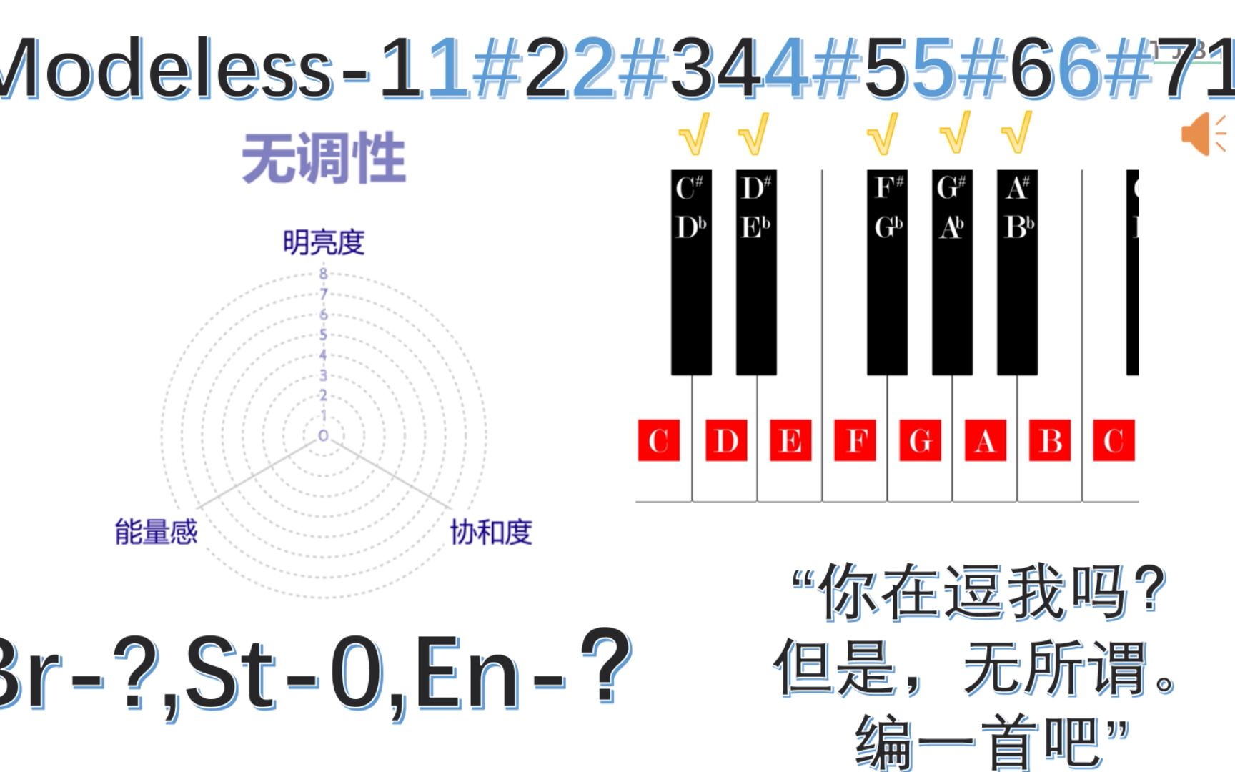 当你为你知道的18种调式制作3维属性面板【音乐知识分享】哔哩哔哩bilibili