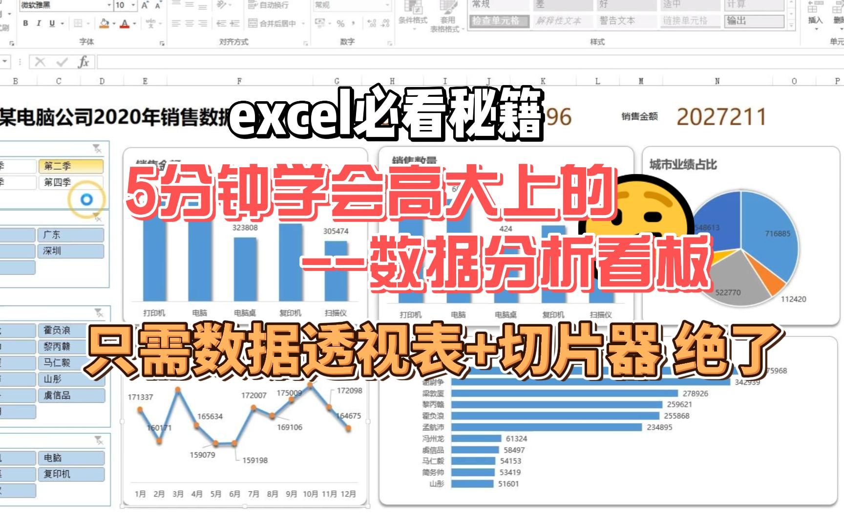 [图]excel技巧：5分钟学会高大上的数据分析看板，只需数据透视表+切片器，绝了