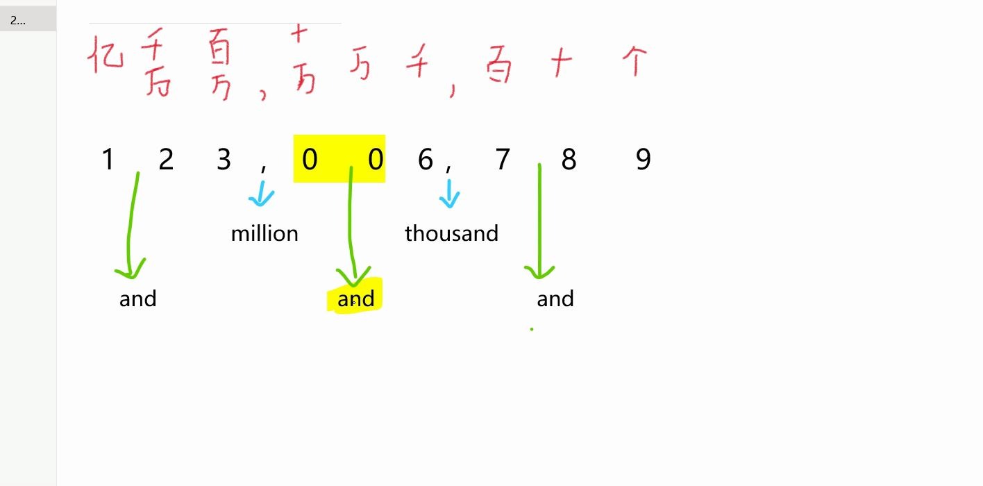 英语大数字的读法带0的数字哔哩哔哩bilibili