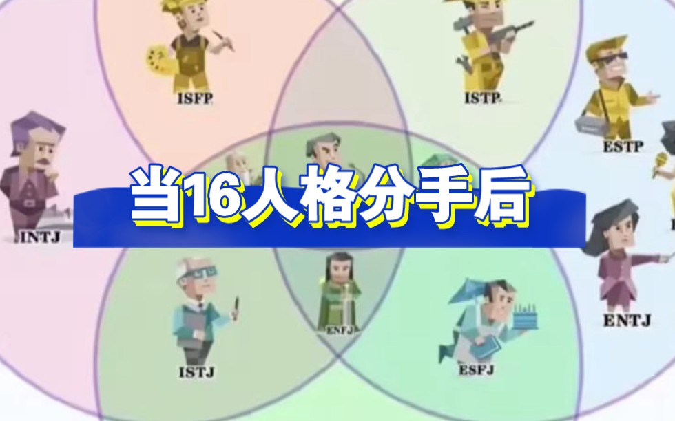 MBTI全16人格梗图第二十五弹 欢迎对号入座哔哩哔哩bilibili