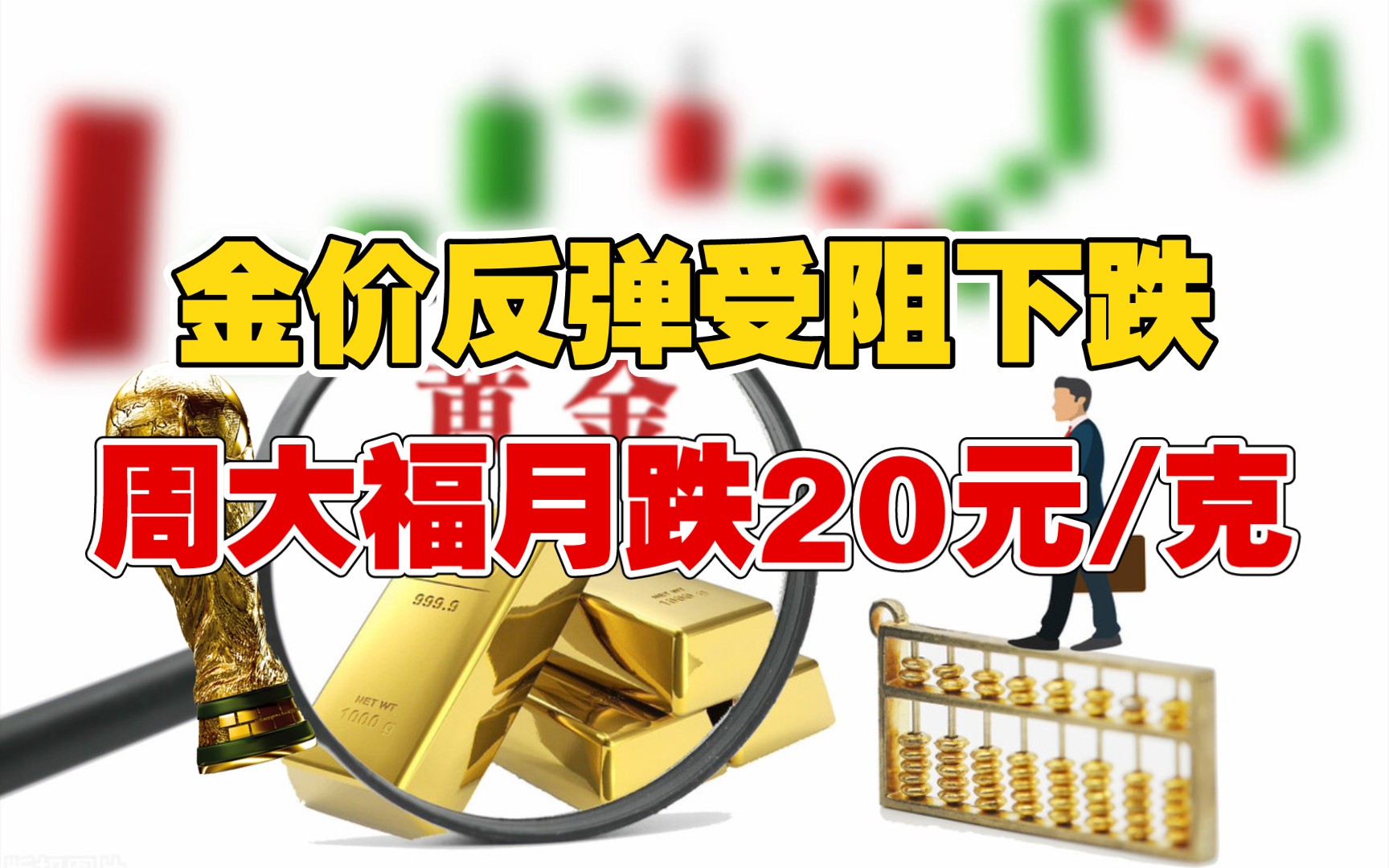 金价反弹受阻下跌!周大福月跌20元/克!2月23日最新金价!哔哩哔哩bilibili