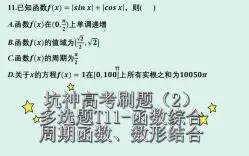 下载视频: 【高中数学】坑神高考刷题（2）——多选题T11-函数综合、周期函数、数形结合