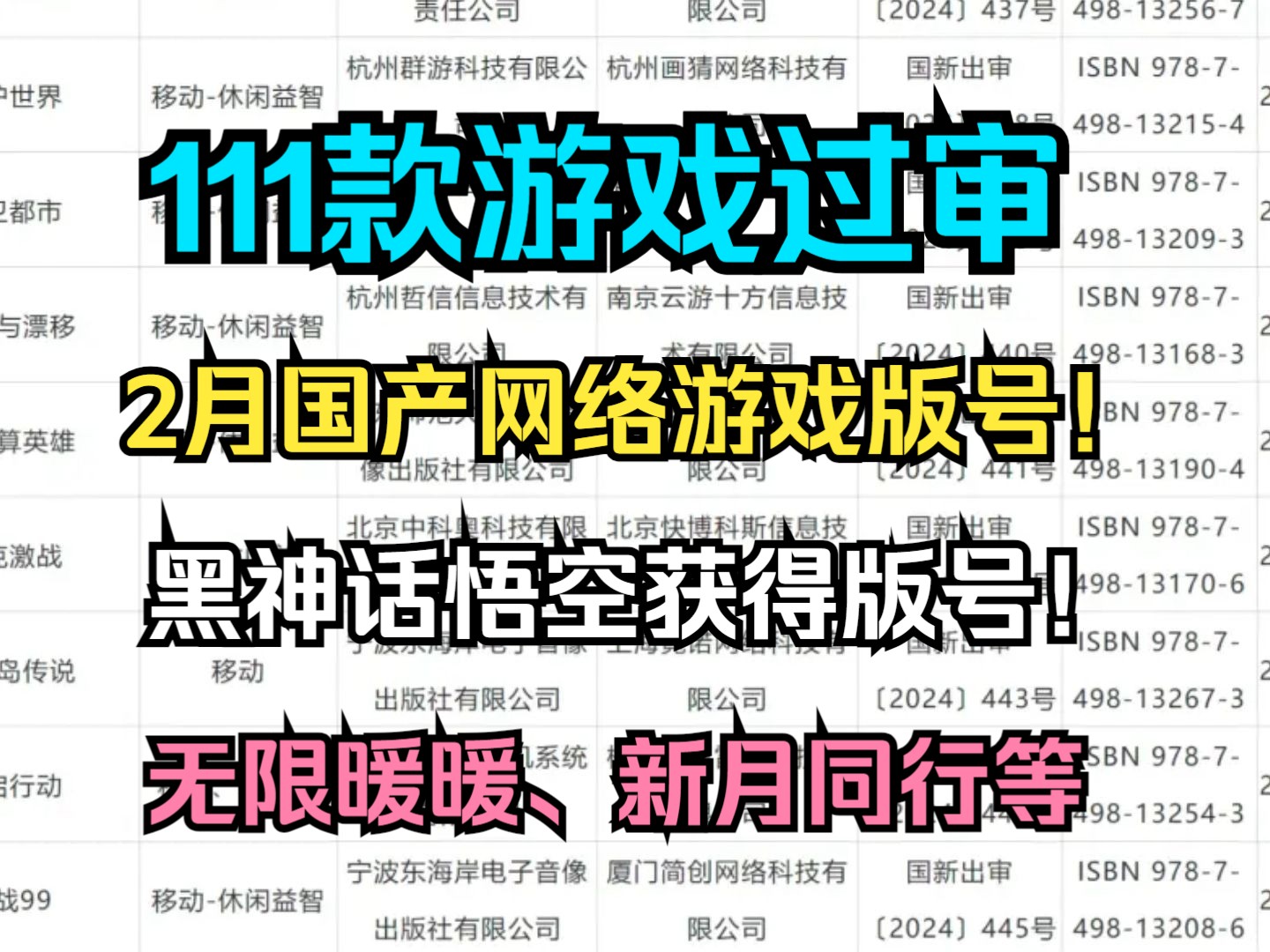 2月国产网络游戏版号!111款游戏过审!2024年2月份国产网络游戏审批信息!黑神话悟空获得版号!无限暖暖获得版号、新月同行获得版号等!黑神话悟...