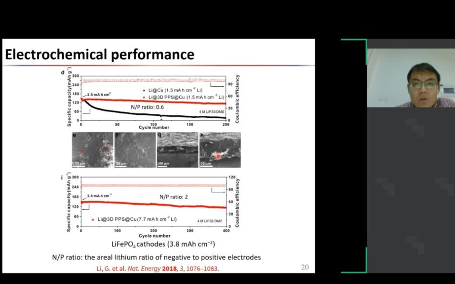 20200525山东大学李国兴基于锂金属负极的高能量密度电池的研究哔哩哔哩bilibili
