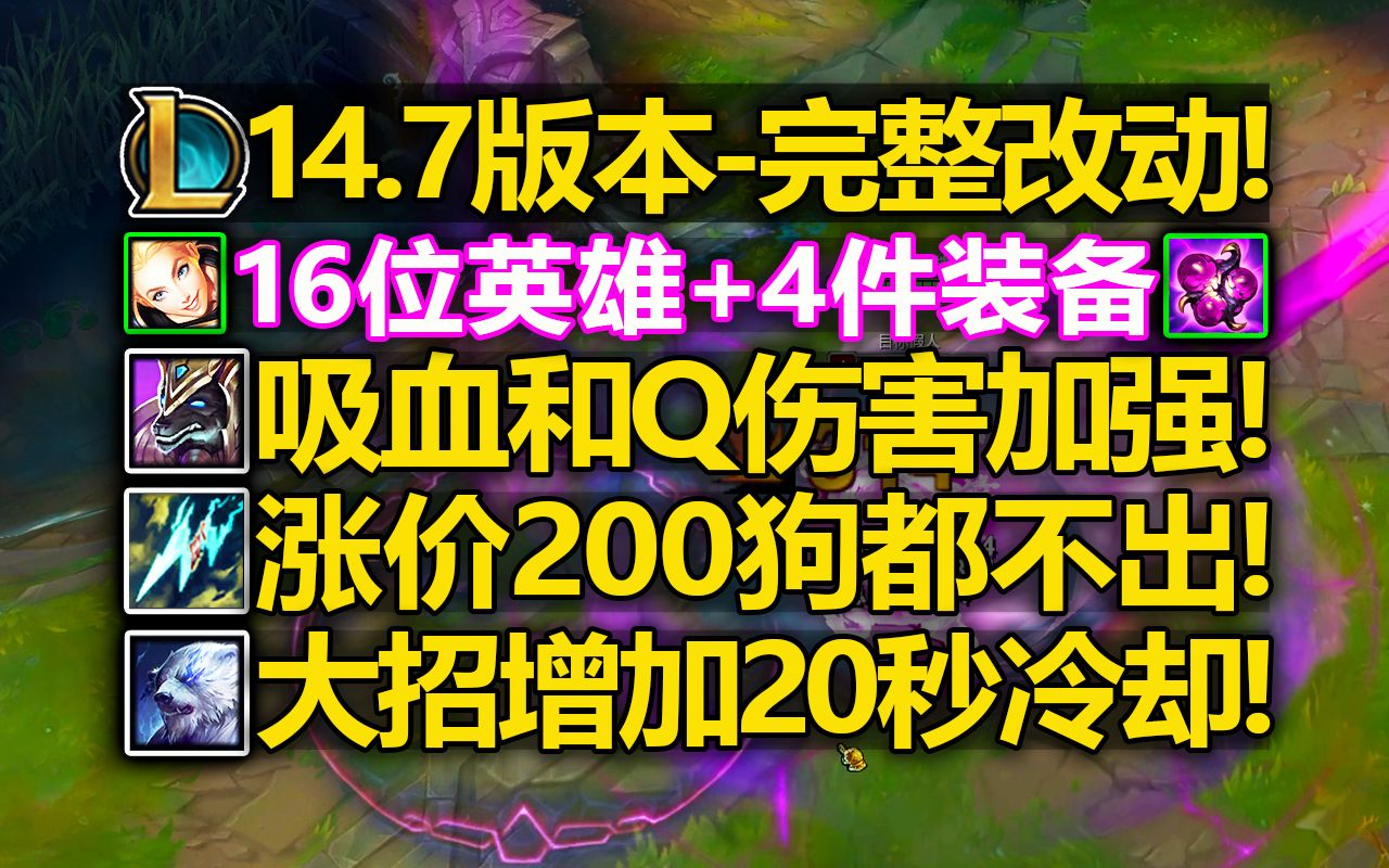 14.7版本[完整改动]介绍:狗头吧狂喜!吸血Q全加强!电刀涨价200块钱!狗熊R增加20秒冷却时间!英雄联盟