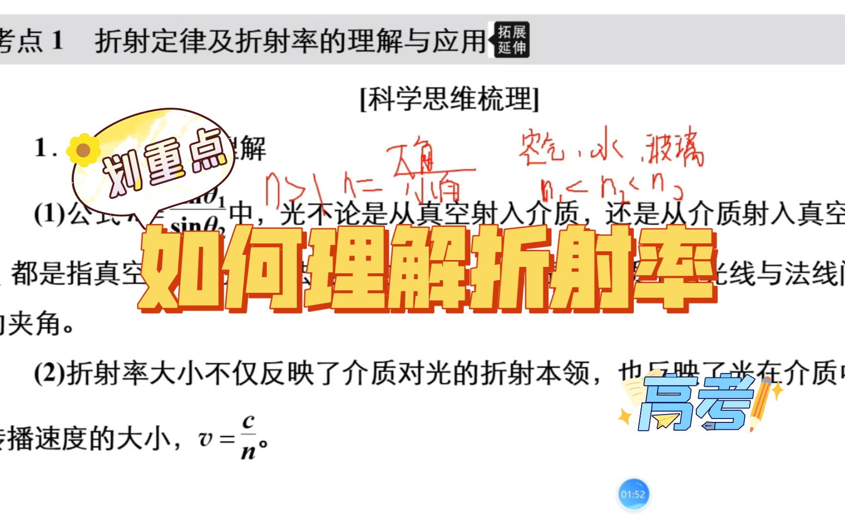 高中物理,折射定律与折射率的理解哔哩哔哩bilibili