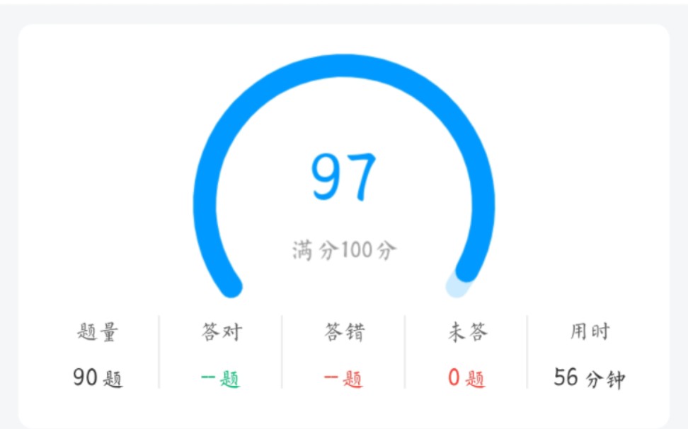 [图]学习通 创新思维训练 期末答案 页面底部全部正确答案