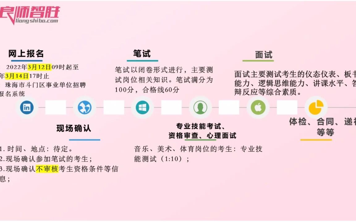 珠海市斗门区招聘教师111人公告解读及备考指导哔哩哔哩bilibili