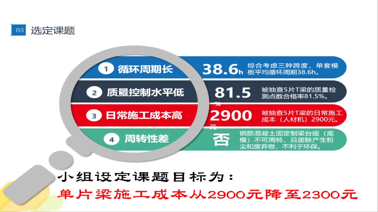 QC小组活动基础网络公益培训哔哩哔哩bilibili