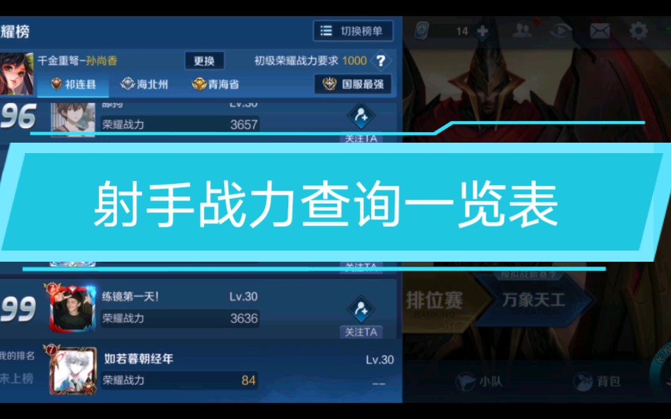 王者荣耀战力查询一览表【青海】【射手篇】哔哩哔哩bilibili
