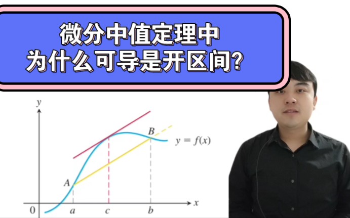 【高等数学】微分中值定理中,为什么可导是开区间?哔哩哔哩bilibili