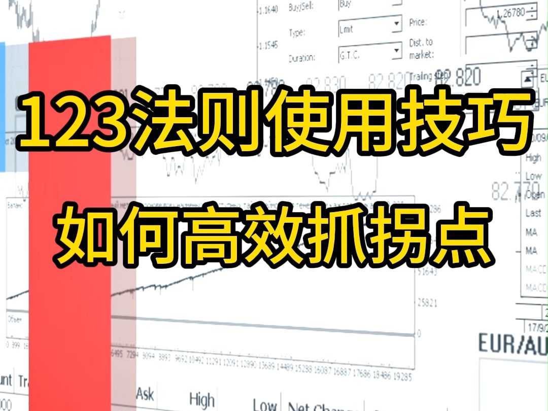 123法则使用技巧,如何高效抓拐点哔哩哔哩bilibili