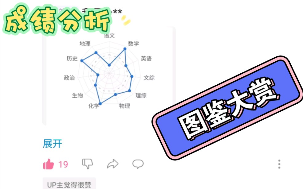 【智学网】全国各地考试成绩分析报告图鉴大赏哔哩哔哩bilibili