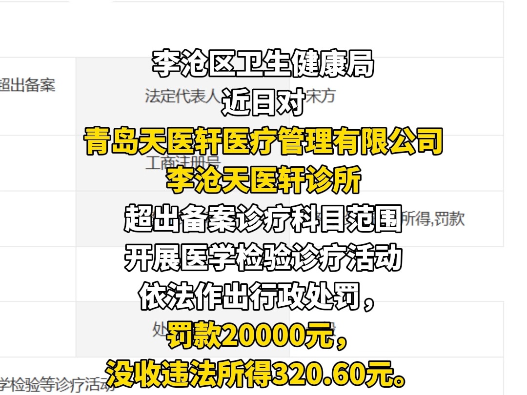 超范围开展医学检验诊疗活动 青岛天医轩医疗管理有限公司 李沧天医轩诊所被罚哔哩哔哩bilibili