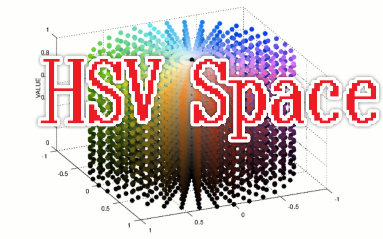 HSV颜色模型哔哩哔哩bilibili
