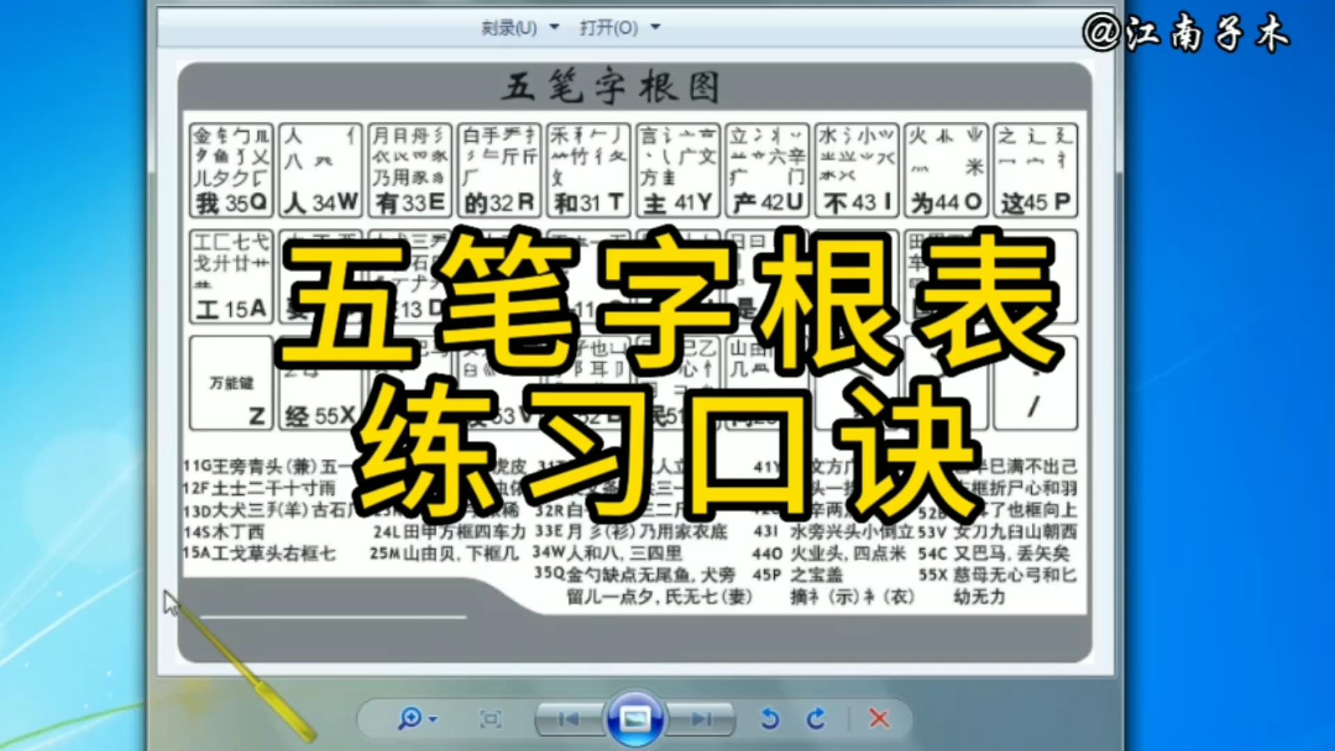 五笔字根口诀来啦,学五笔先背口诀,你还记得当年背诵的情景吗?哔哩哔哩bilibili