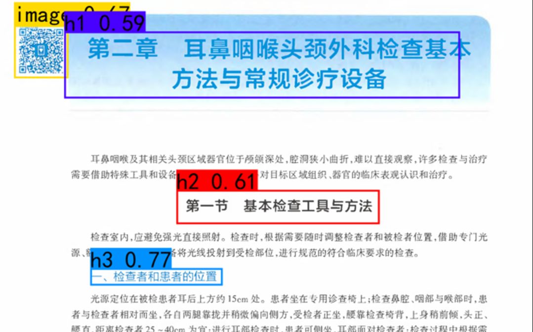 【开源pdf语义检索】我用yolox+clip做了一个具有先验医学知识的多模态搜索引擎(1)哔哩哔哩bilibili