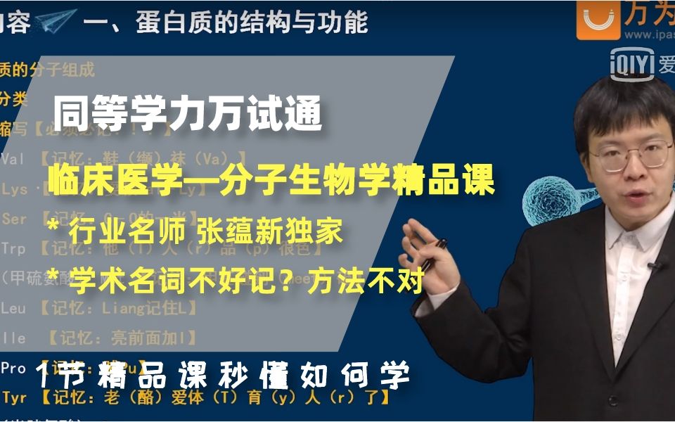 2022决胜同等学力—西综分子生物学,一哥张蕴新万试通独家1节课掌握干货/专用词汇记不住,试试这个方法/临床医学并不难哔哩哔哩bilibili