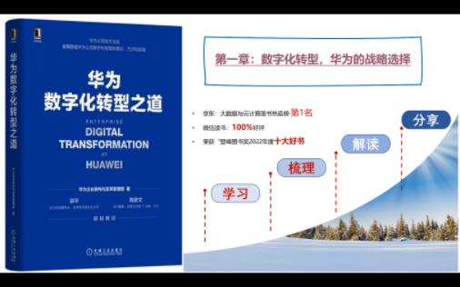 [图]第一章：数字化转型，华为的战略选择（1）