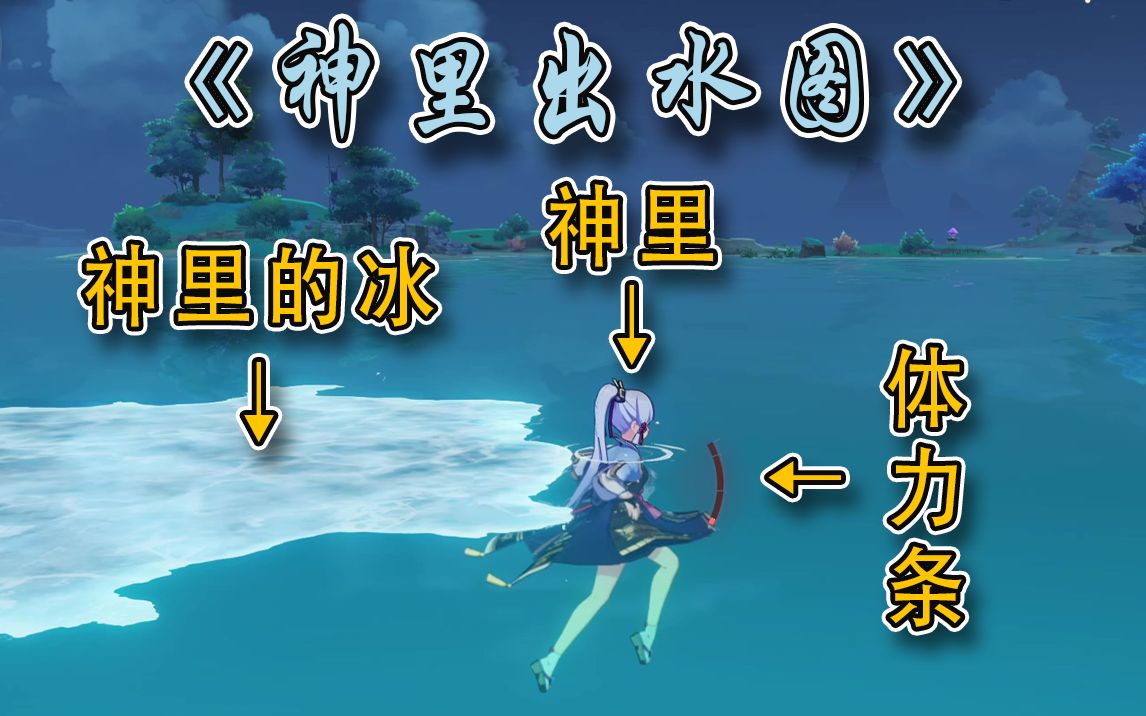 活动作品新凝冰渡海真君怎样才能不掉进水里