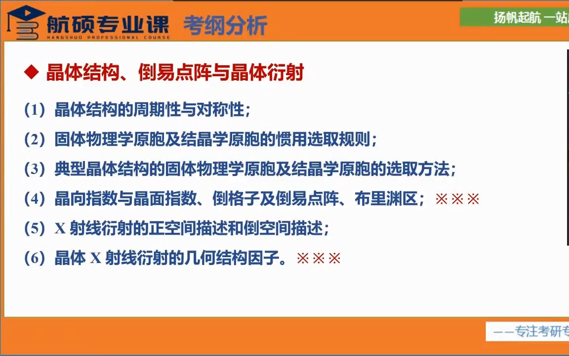 22电子科技大学固体物理考研晶体结构第一讲(电子科大固体物理考研)考研初始备考航硕专业课哔哩哔哩bilibili