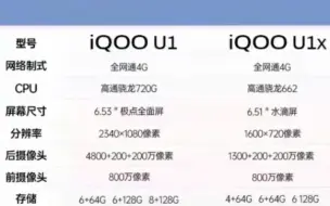 Descargar video: 【iqoo u1 VS 罗技云掌机】关于硬件的一些看法