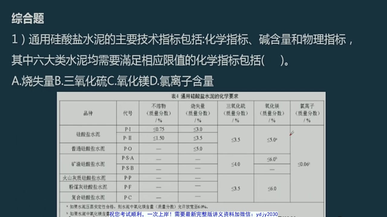 [图]2024年公路水运试验检测师【水运材料】-精讲班-唐老师（有讲义）