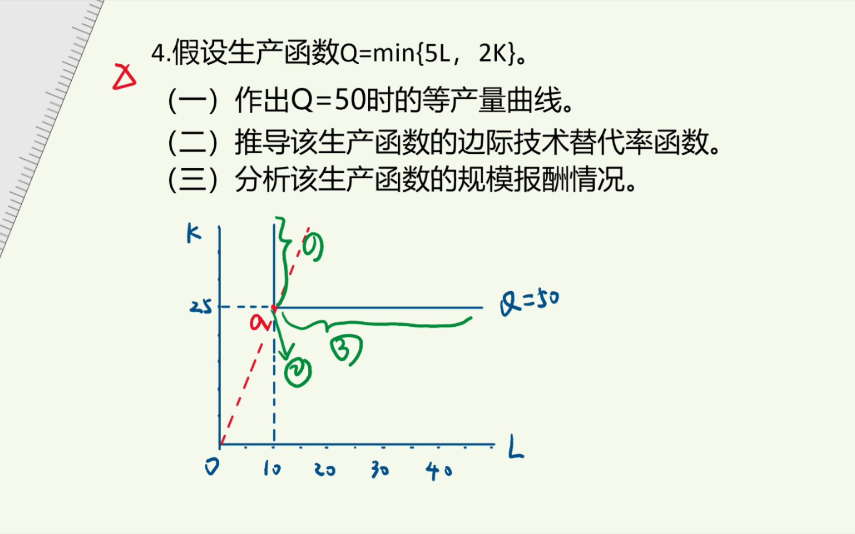 [微观经济学]第四章第4题(课后习题)假设固定投入比例生产函数Q=min{5L,2K}. 求的等产量曲线、边际技术替代率函数、规模报酬情况.哔哩哔哩bilibili