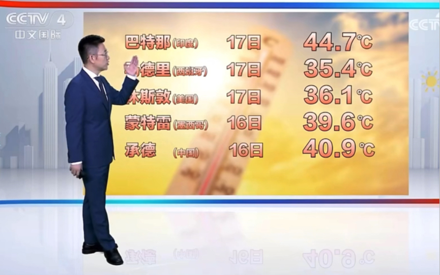 【20230620】北半球多地遇高温“烤”验哔哩哔哩bilibili