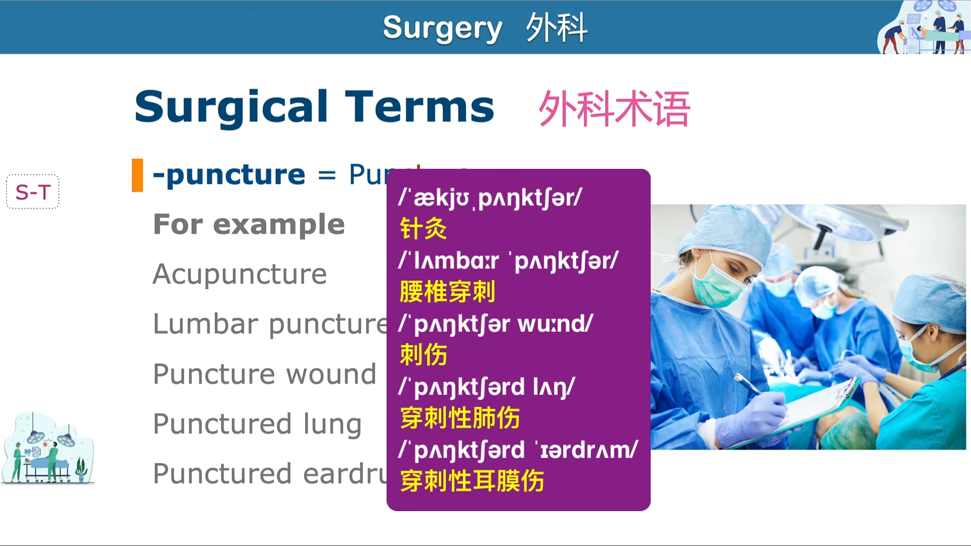 5带后缀的医学英语术语 (puncture)哔哩哔哩bilibili