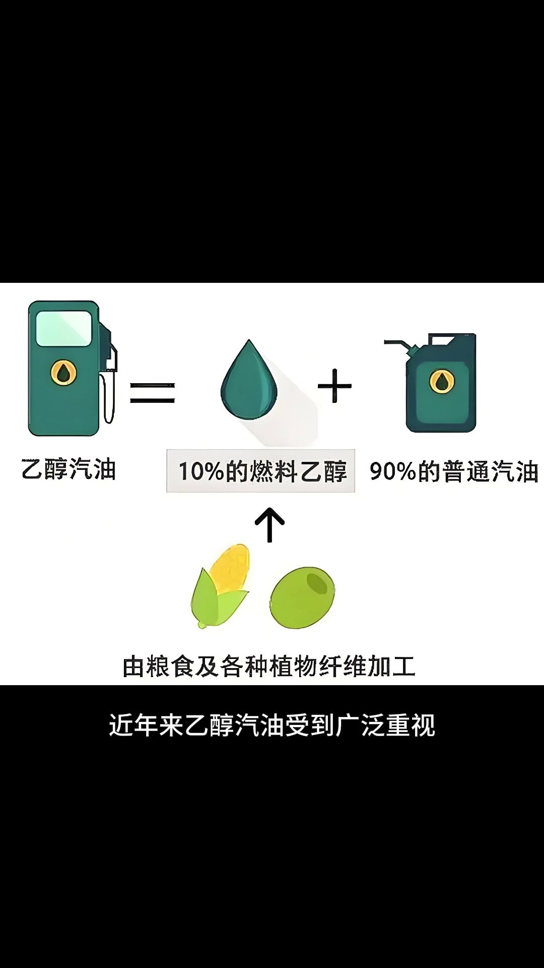 低硅铝比分子筛的特点及其应用场景哔哩哔哩bilibili