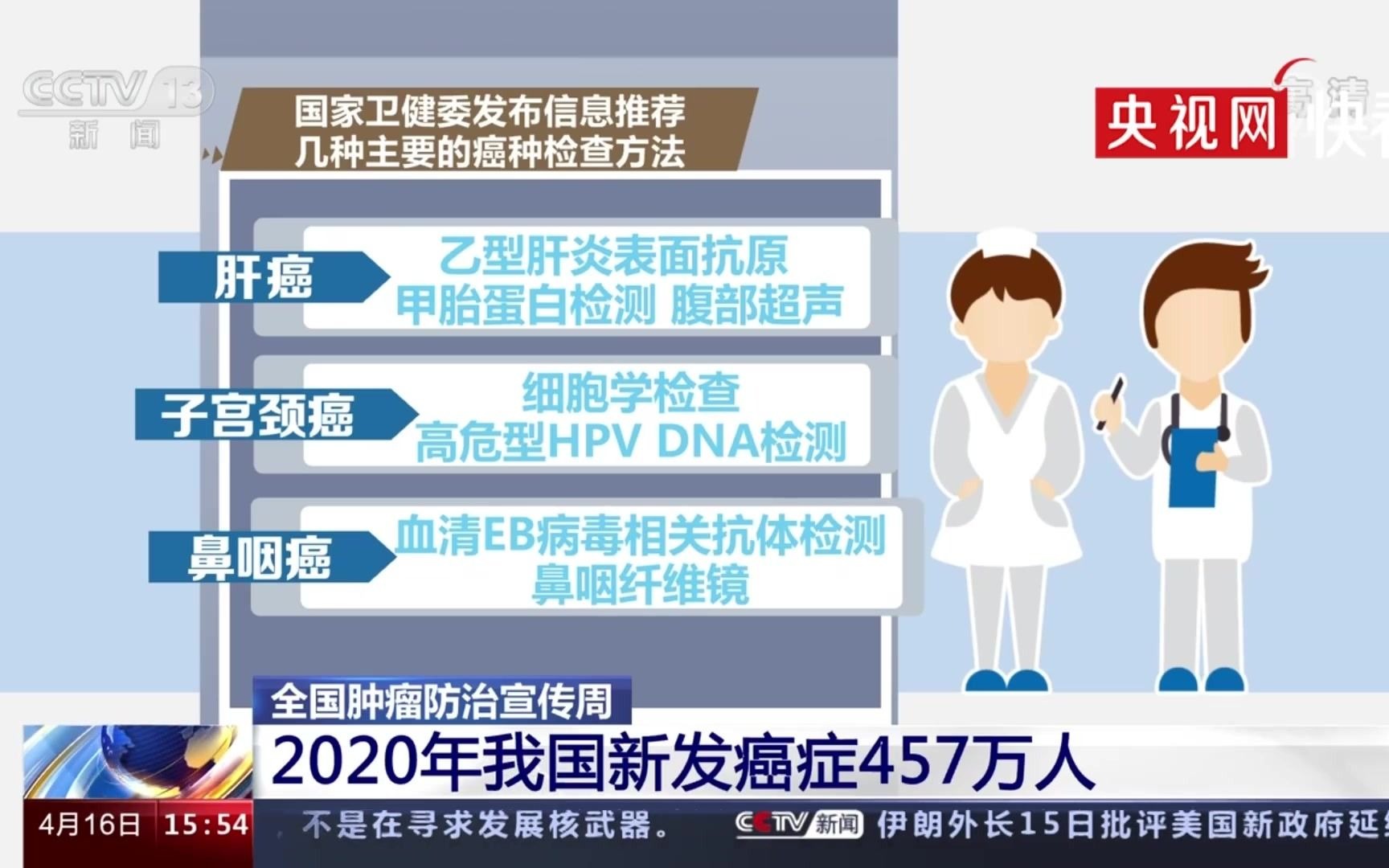 2020年我国每分钟有8人被确诊癌症，2020年我国新发癌症占全球23.7%