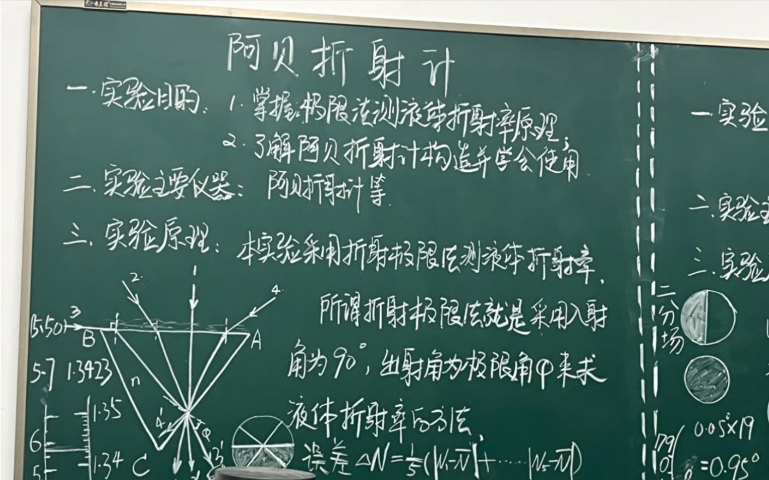 物理学实验部分板书,电子示波器,阿贝折射仪,分光针调节,旋光仪测糖