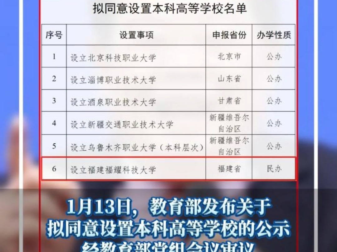 曹德旺出资100亿,目标对标斯坦福!福耀科技大学获批设立哔哩哔哩bilibili