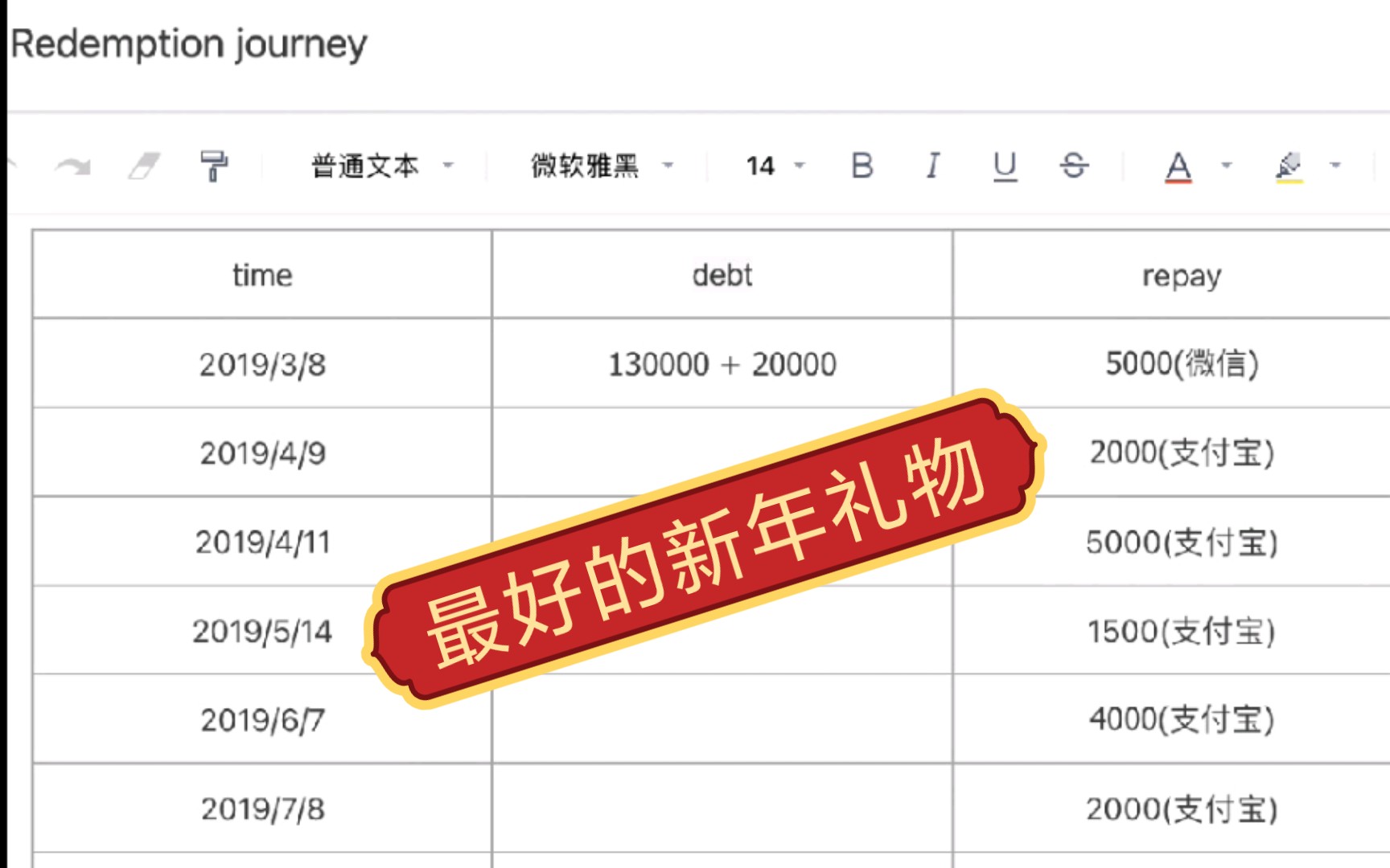 经过3年努力,欠的网贷15w终于上岸了!哔哩哔哩bilibili