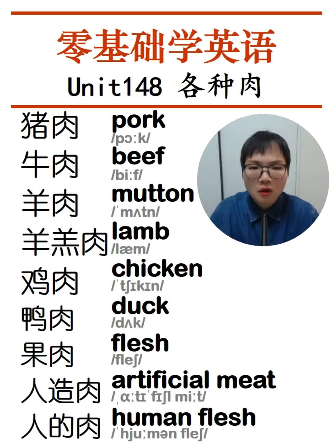 猪肉用英语怎么说图片