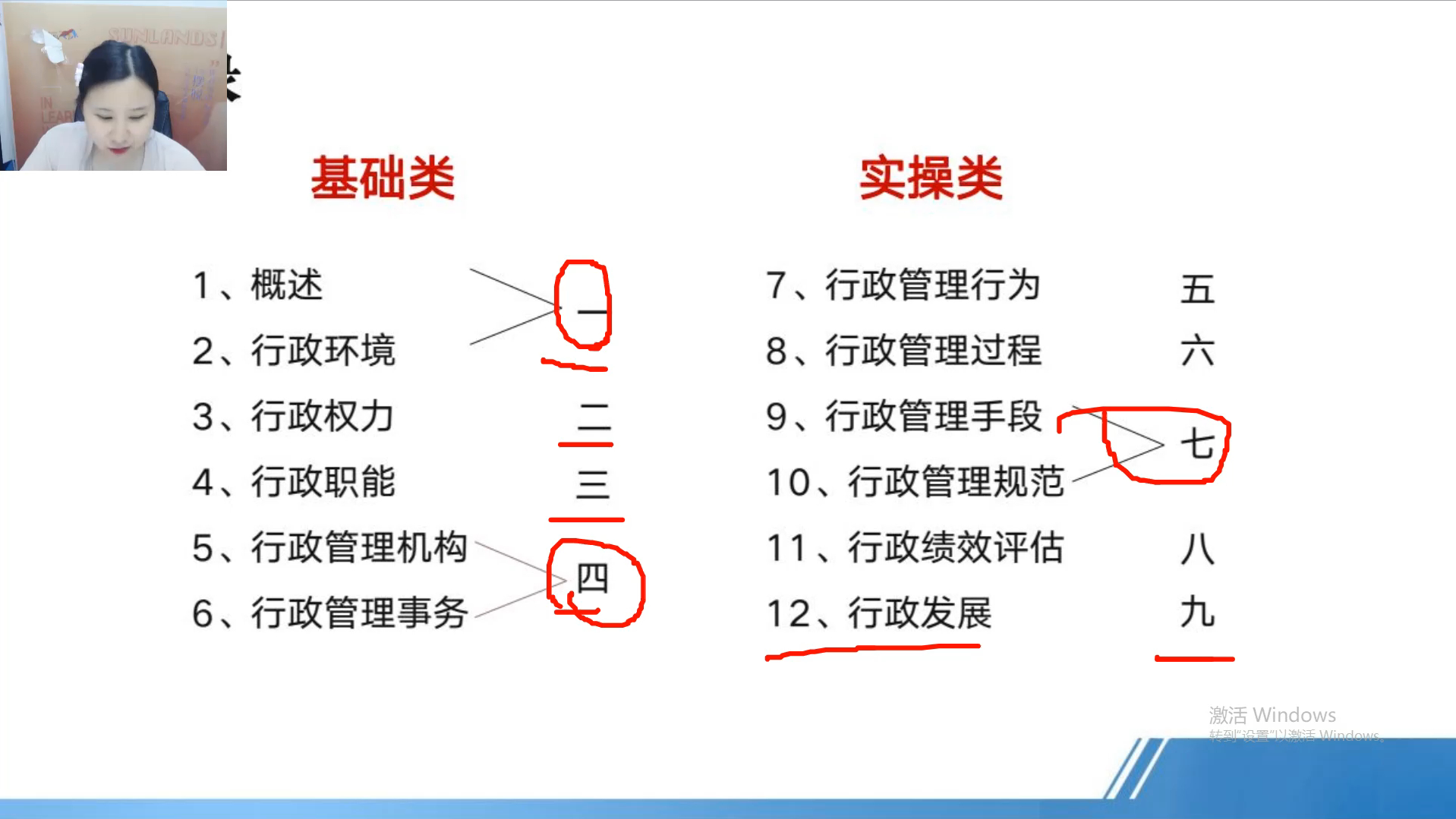 [图]行政管理 00277精讲1