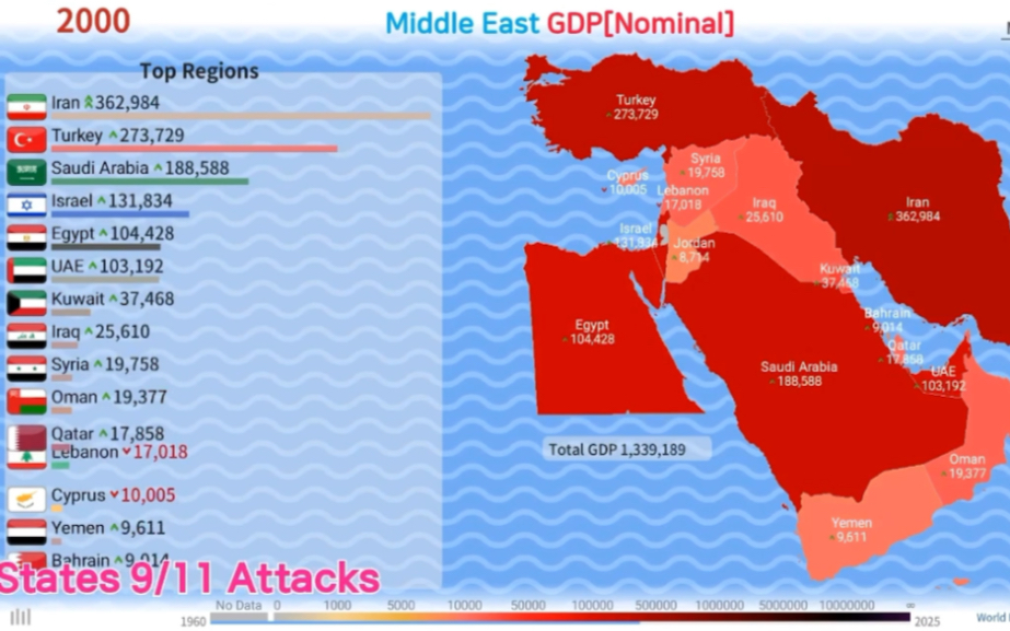 [Woraph]用地图展示的中东各国GDP排行演化历史(1960~2025)哔哩哔哩bilibili