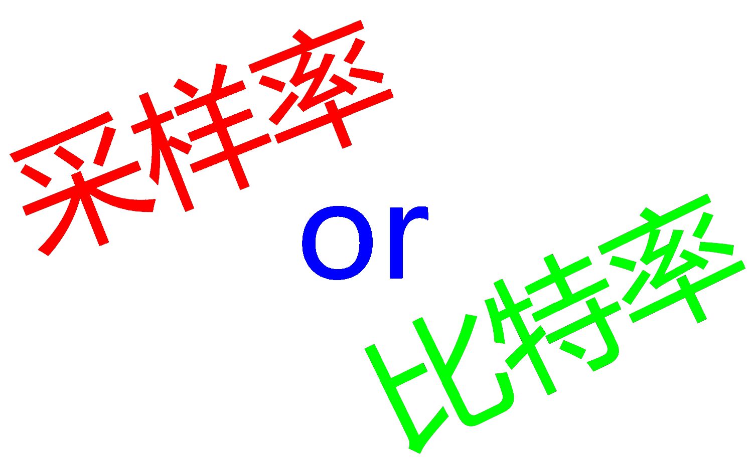 [图]音频采样率和比特率究竟有什么区别？不同采样率比特率对比测试