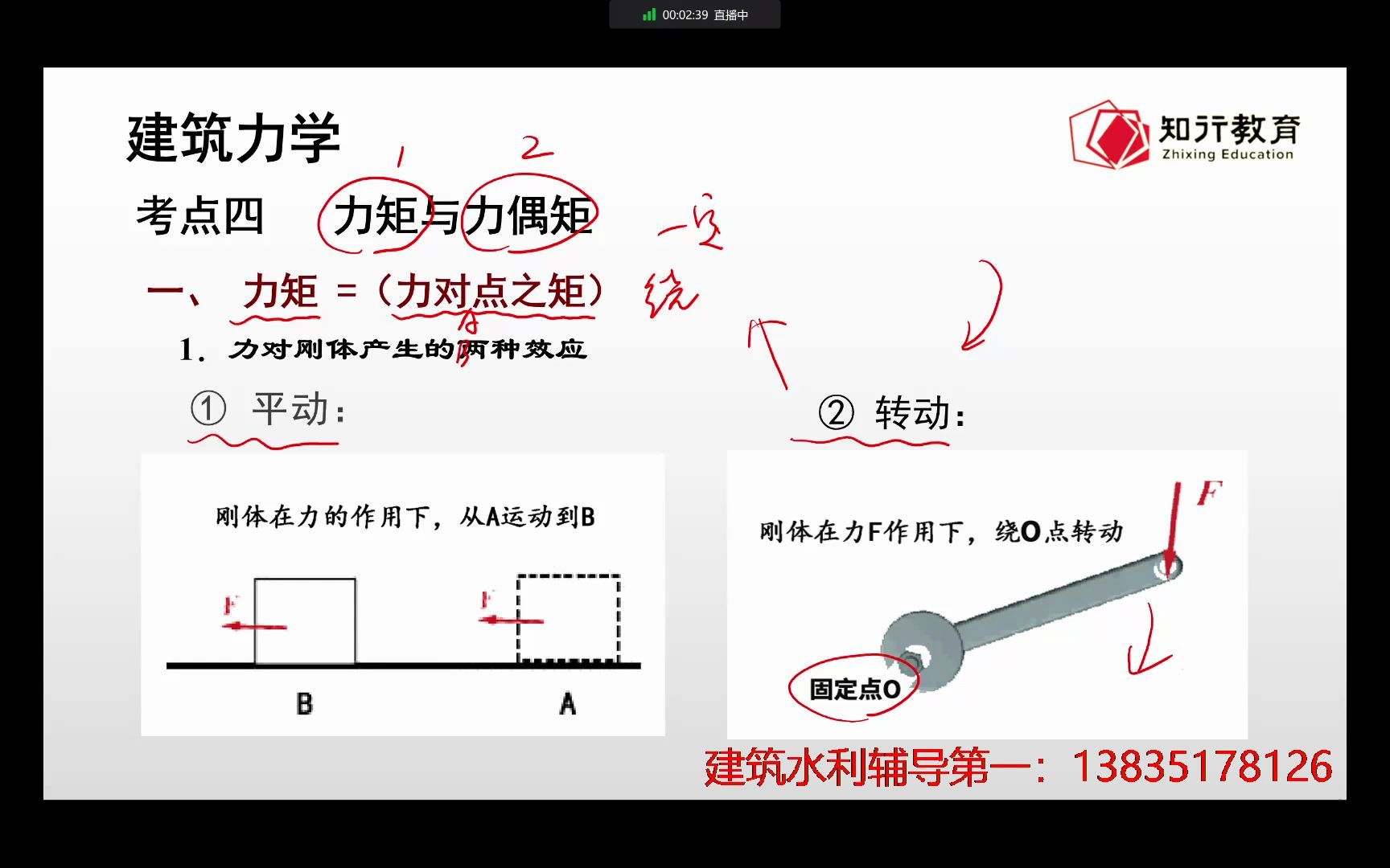 2023年山西专升本 建筑水利类 建筑基础 建筑力学 考点四哔哩哔哩bilibili