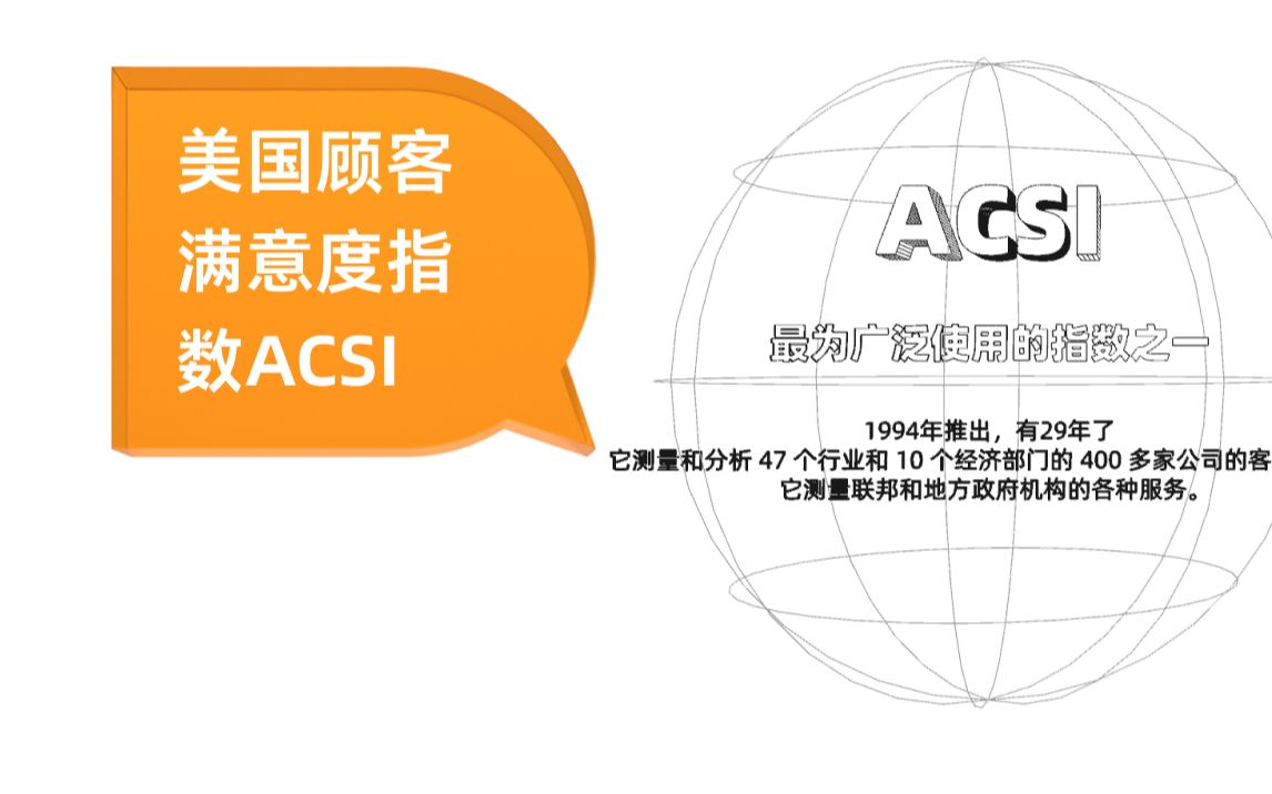 美国顾客满意度指数ACSI哔哩哔哩bilibili