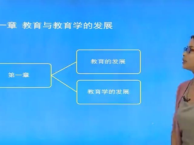 [图]袁振国当代教育学考硏网课视频课程