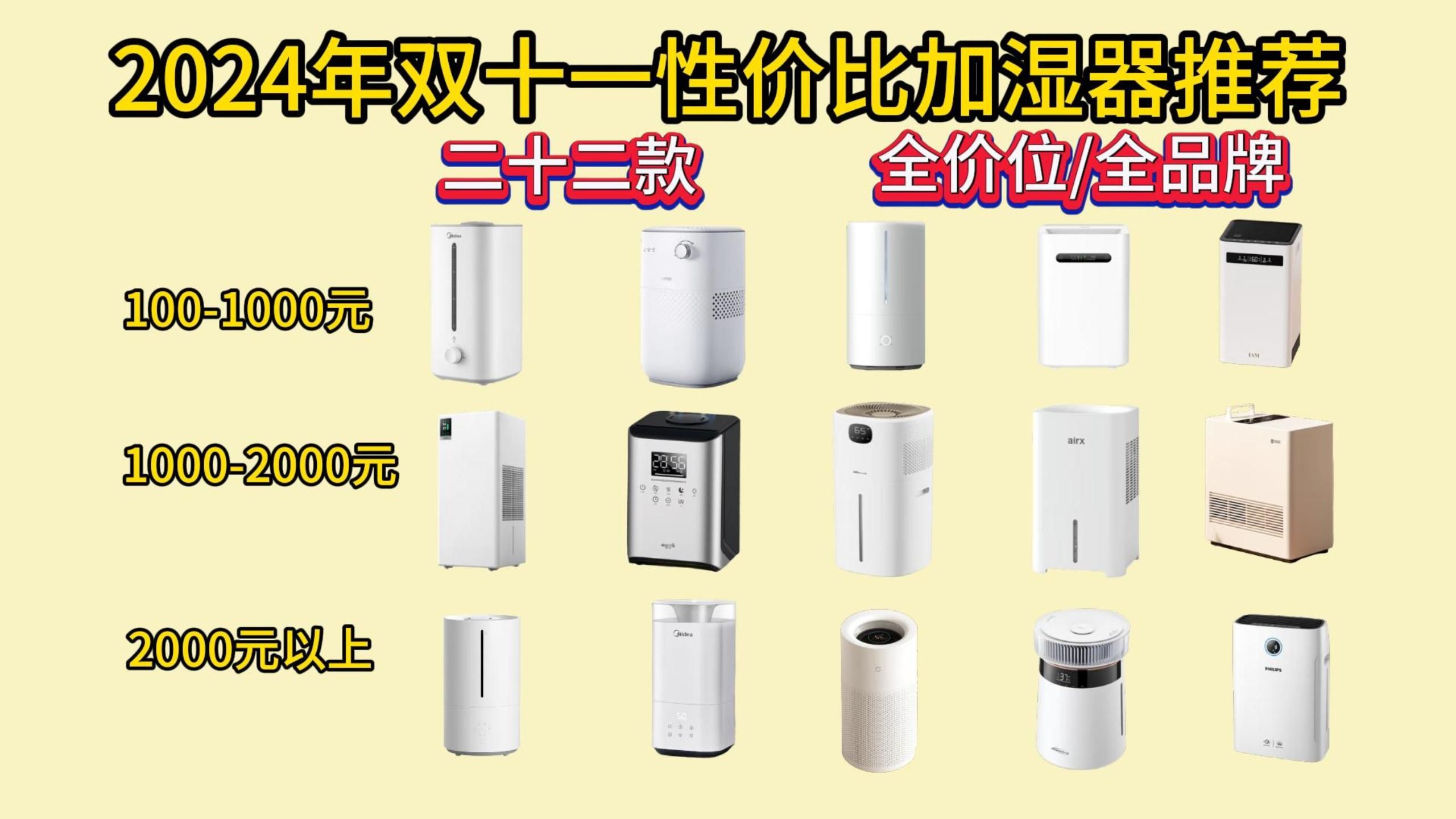 【双十一】【国补】2024年11月性价比加湿器推荐!戴森、芬兰、飞利浦、美的、小米、德尔玛等品牌加湿器推荐!哔哩哔哩bilibili