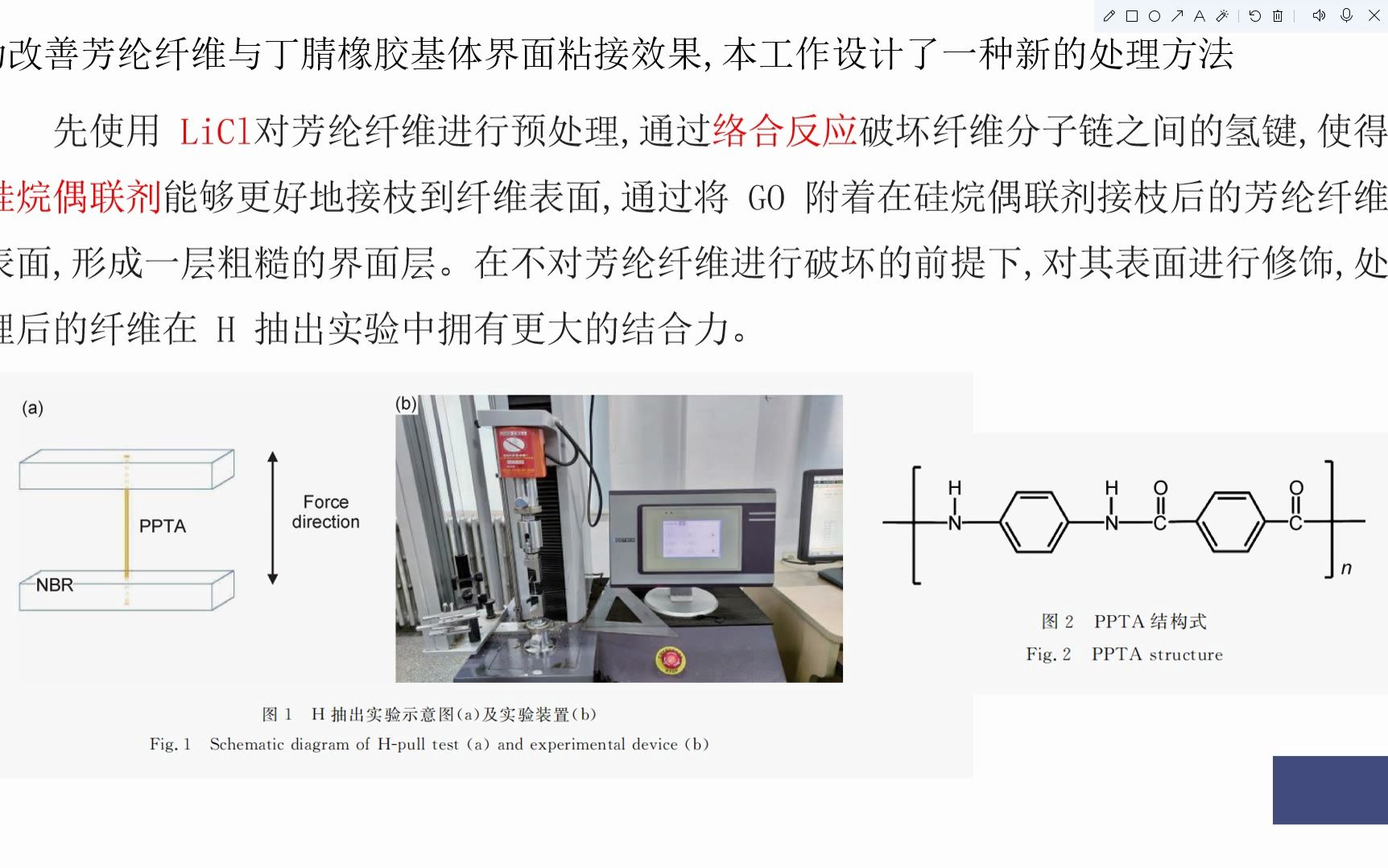 芳纶纤维PPT哔哩哔哩bilibili