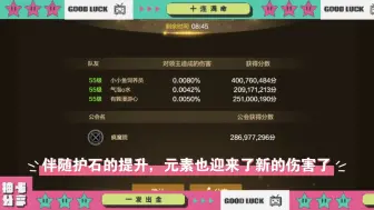 Télécharger la video: 地下城手游元素！随着圣者封印的大提升，元素的伤害也算是迎来了新的基点！