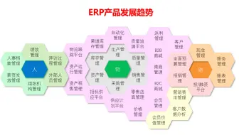 04 金蝶ERP-KIS云专业版采购管理，精讲视频