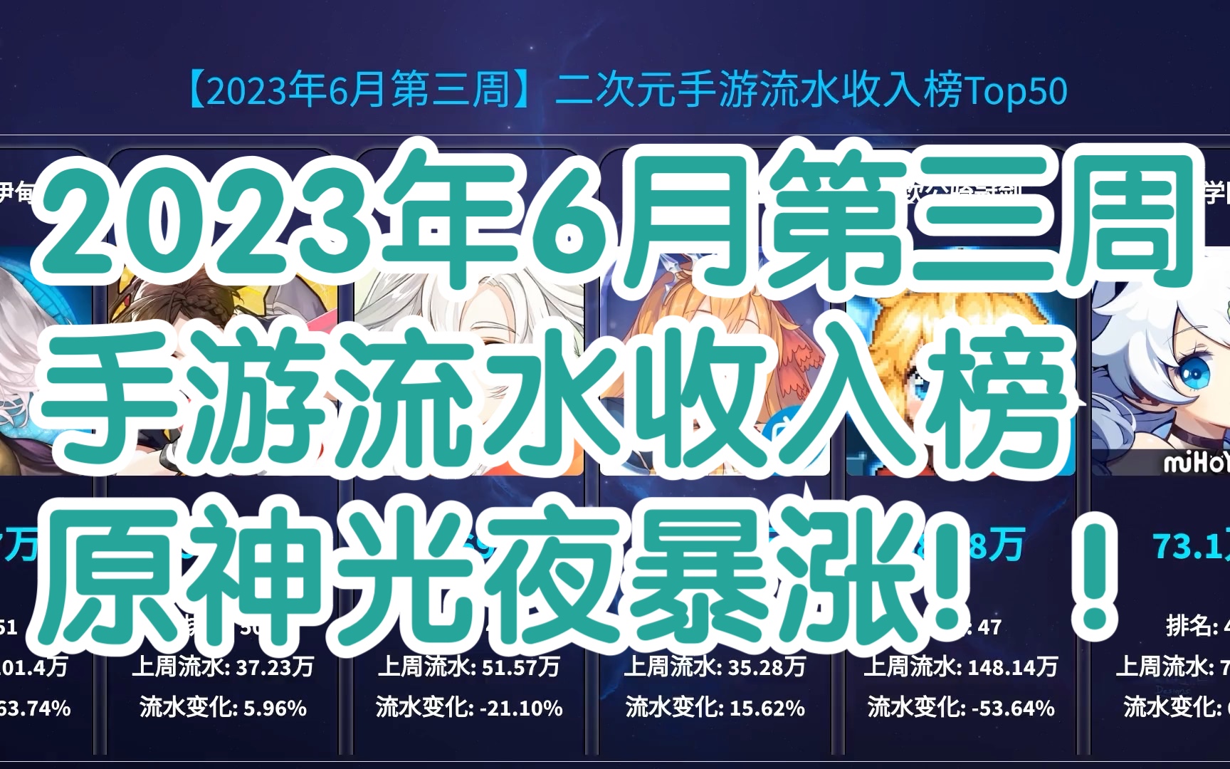 2023年6月第三周二次元流水收入排行榜,光夜周年庆表现亮眼!手机游戏热门视频